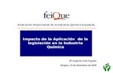 Impacto de la aplicación de la legislación en la industria qca