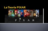 La teoría Pixar todo está conectado