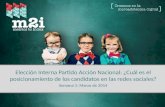 Elección Interna PAN - Semana 1