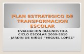 Plan Estrategico De Transformacion Escolar. 09 10ppt