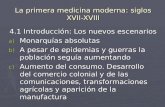 Historia de la medicina: Tema 4