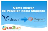 Cómo migrar de Volusion a Magento con Cart2Cart
