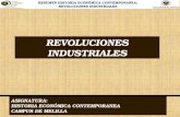 Las Revoluciones Industriales. GADE UGR Campus de Melilla Curso 2010 2011