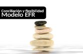Modelo EFR conciliación y flexibilidad