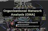 Organizational Network Analysis ONA