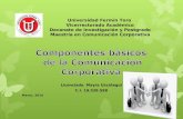"Componentes Básicos de la Comunicación Corporativa"