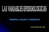 05 Variables Epidemiologicas Tiempo Lugar Persona
