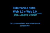 Diferencias entre Web1 y web 2