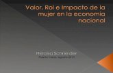 "Valor, Rol e Impacto de la mujer en la economía nacional"