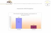 Estatísticas do Albergue de Peregrinos de Ponte de Lima - ano de 2010