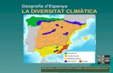 La diversitat climàtica d'Espanya. Els factors del clima