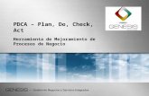Pdca – plan, do, check,