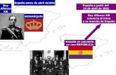 2ª República Guerra Civil española