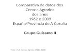 Guísamo II Comparativa de datos dos censos agrarios 1962 e 2009