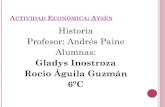 Historia 6º C: Power Point realizado por Rocío Aguila y Gladys Inostroza, alumnas del 6º C, Escuela D-200 "Villa Macul", 2013