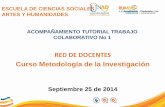 Encuentro tutorial 2_metodologia inv.