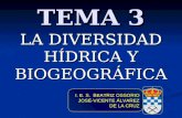Tema 3   la diversidad hídrica y geográfica