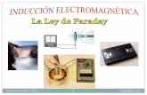 Ley De Faraday: FISICA C - ESPOL