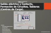 Tema 2: Salida Eléctrica y Contacto, Formación de Circuitos, Tablero (Centros de Carga).