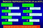 Farmacología reproductiva IDIAF