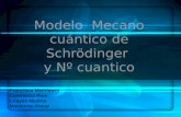 Modelo mecano-cuántico de Schrödinger  y Nº cuantico