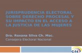 Jurisprudencia electoral sobre derecho procesal y su impacto en el acceso a justicia de mujeres