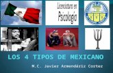 Los 4 tipos de mexicano Universidad Autonoma de Ciudad Juarez, Javier Armendariz Cortez