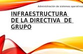 Infraestructura de la Directiva de grupo