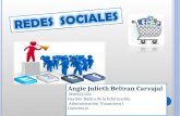 TWITTER: REDES SOCIALES