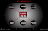 33 Monkeys