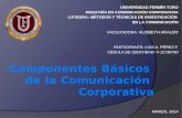 Componentes basicos de la comunicacion corporativa