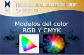 Modelos de Color RGB y CMYK