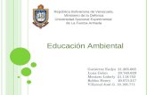 Educacion ambiental (exposicion)