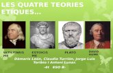 Les quatre teories ètiques
