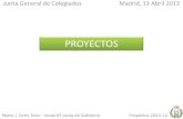 Proyectos coitt jgc2013