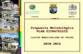 Presentacion plan estrategico_municipal