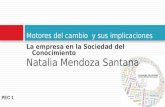 Pec1 presentacion natalia_mendoza