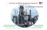 Petronor. 50 años de Medio Ambiente Industrial