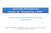 "Ciudadanía y ONG" Resultados de las encuestas abril 2012