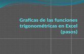 Graficas de las funciones trigonometricas en excel