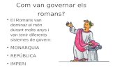 Presentació Govern De Roma Ppt