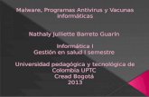Malware, Programas Antivirus y Vacunas informáticas