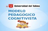 Modelo pedagógico cognitivista