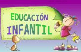 El trabajo del profesorado de Infantil en el CEIP Andalucia (Lola Vázquez, maestra de Infantil)