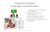 Campo Formativo Lenguaje y Comunicación Reforma Preescolar 2004