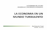 Alejandro Trapé - La economía en un mundo turbulento