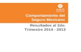 Comportamiento del seguro mexicano (resultados al segundo trimestre de 2014)