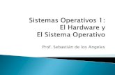 Sistemas operativos 1   relación software-hardware