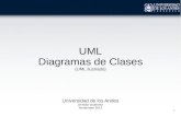 Clase 12b uml_clases_ejemplos