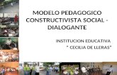 Modelo Pedagogico Constructivista Social   Dialogante